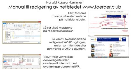 Harald Kaasa Hammer: Manual til redigering av nettstedet www.faerder.club Først forklares hva de ulike elementene på nettsidene betyr. Så ser vi på mappene.