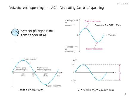 Vekselstrøm / spenning – AC = Alternating Current / spenning