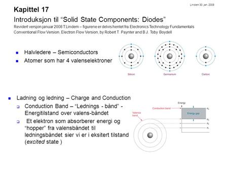 Introduksjon til “Solid State Components: Diodes”