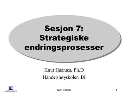 Knut Haanæs1 Sesjon 7: Strategiske endringsprosesser Knut Haanæs, Ph.D Handelshøyskolen BI.