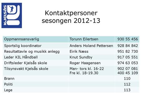 Kontaktpersoner sesongen 2012-13 OppmannsansvarligTorunn Eilertsen930 55 456 Sportslig koordinatorAnders Holand Pettersen928 84 842 Resultattavle og musikk.