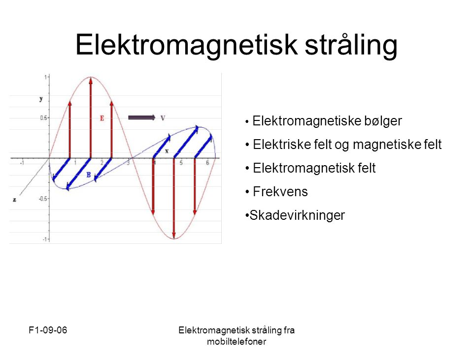 Elektromagnetisk felt fakta