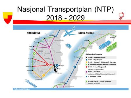Nasjonal Transportplan (NTP) 2018 - 2029. Faser og prosesser mot NTP 12-årig plan. Rulleres hvert 4. år Grunnlagsdokument for NTP utarbeides av SVV, Jernbaneverket,