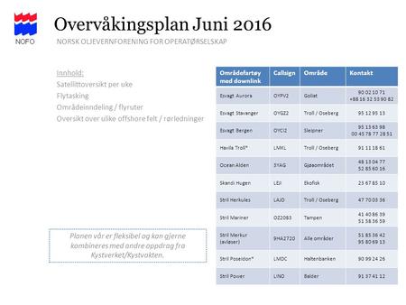 Overvåkingsplan Juni 2016 NORSK OLJEVERNFORENING FOR OPERATØRSELSKAP Innhold: Satellittoversikt per uke Flytasking Områdeinndeling / flyruter Oversikt.