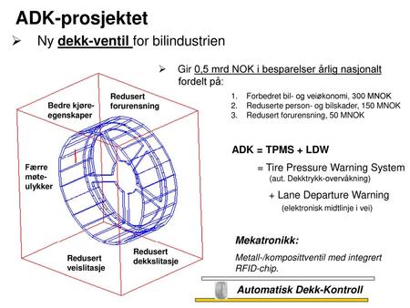 ADK-prosjektet Ny dekk-ventil for bilindustrien