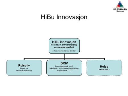 HiBu Innovasjon.