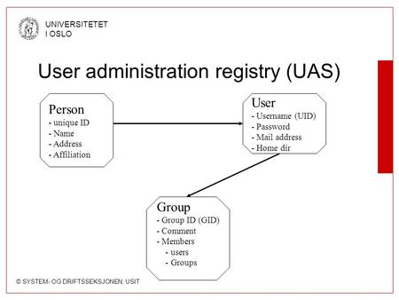 © SYSTEM- OG DRIFTSSEKSJONEN, USIT UNIVERSITETET I OSLO User administration registry (UAS) Person - unique ID - Name - Address - Affiliation Group - Group.