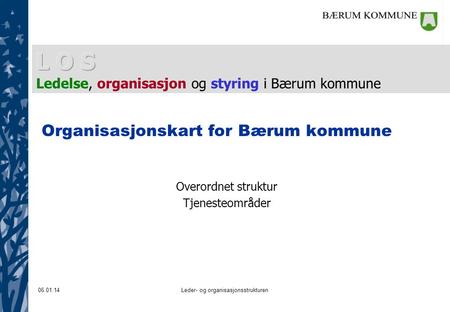 Organisasjonskart for Bærum kommune