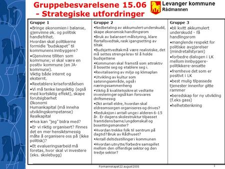 Levanger kommune Rådmannen Formannskapet 22.august 2005 1 Gruppebesvarelsene 15.06 - Strategiske utfordringer Gruppe 1 Bringe økonomien i balanse, gjenvinne.