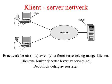Klient - server nettverk Et nettverk består (ofte) av en (eller flere) server(e), og mange klienter. Klientene bruker tjenester levert av servere(ne).
