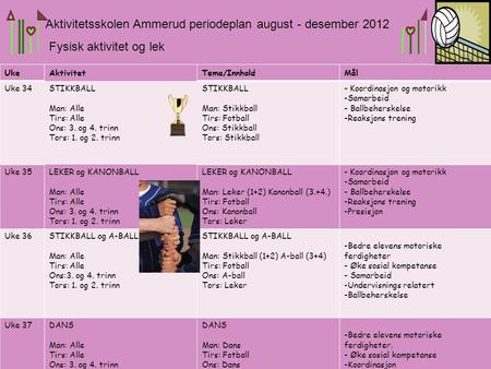 Aktivitetsskolen Ammerud periodeplan august - desember 2012