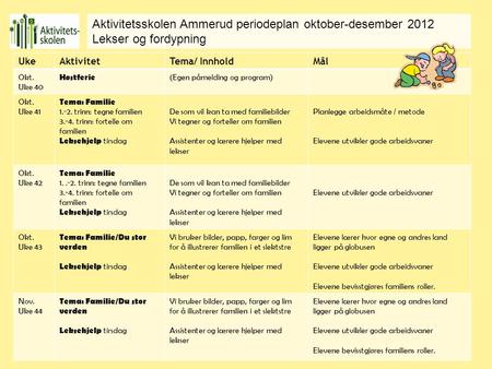 Aktivitetsskolen Ammerud periodeplan oktober-desember 2012