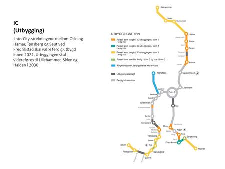 IC (Utbygging)  InterCity-strekningene mellom Oslo og Hamar, Tønsberg og Seut ved Fredrikstad skal være ferdig utbygd innen 2024. Utbyggingen skal videreføres.
