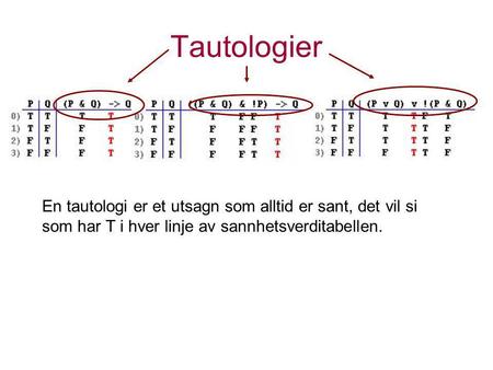 Tautologier En tautologi er et utsagn som alltid er sant, det vil si som har T i hver linje av sannhetsverditabellen.