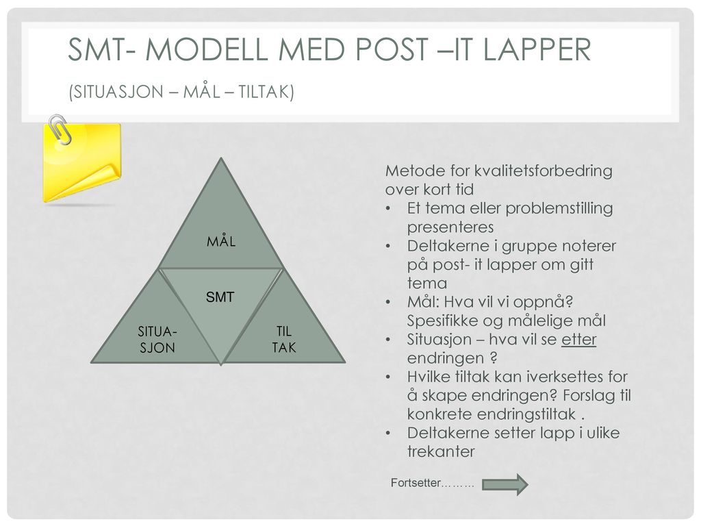 SMT- modell med post –it lapper (situasjon – mål – tiltak)