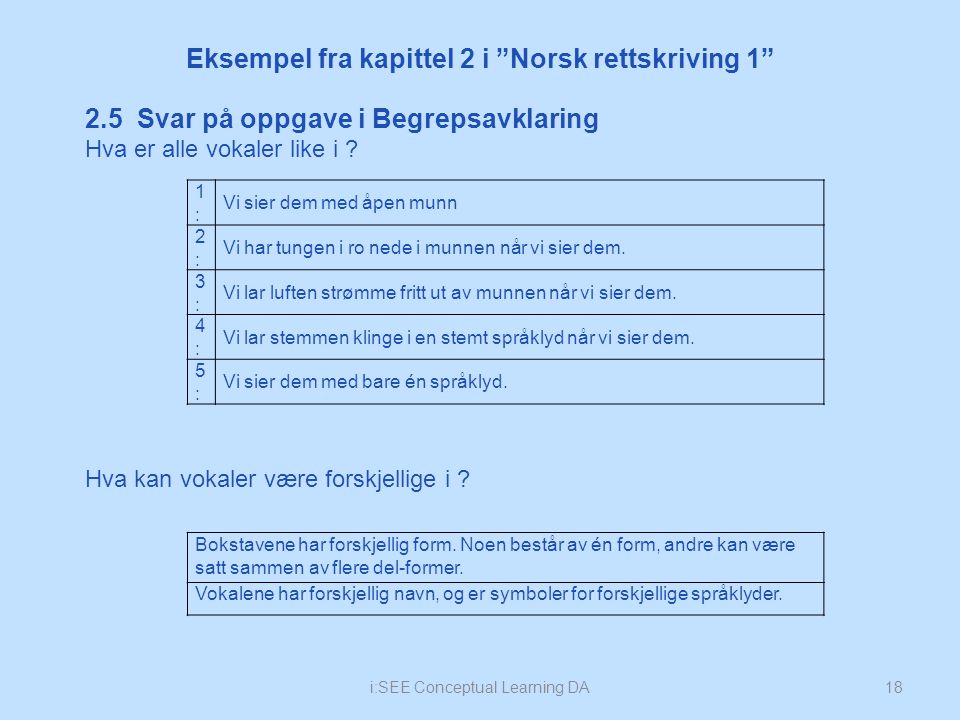 Eksempel fra kapittel 2 i Norsk rettskriving 1