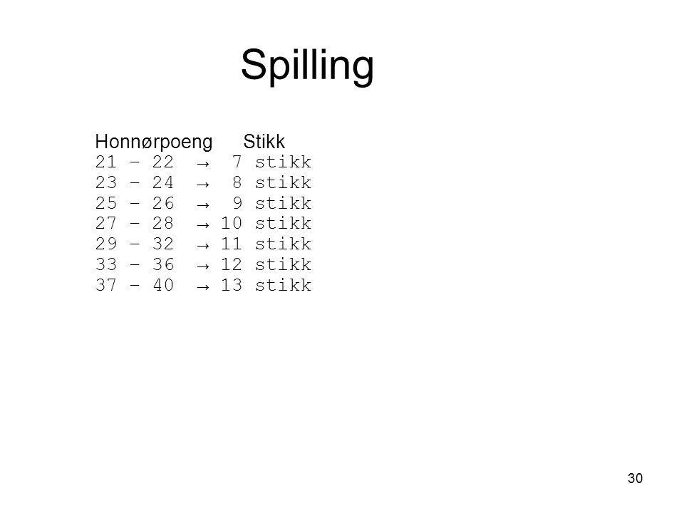 Spilling Honnørpoeng Stikk 21 – 22 → 7 stikk 23 – 24 → 8 stikk