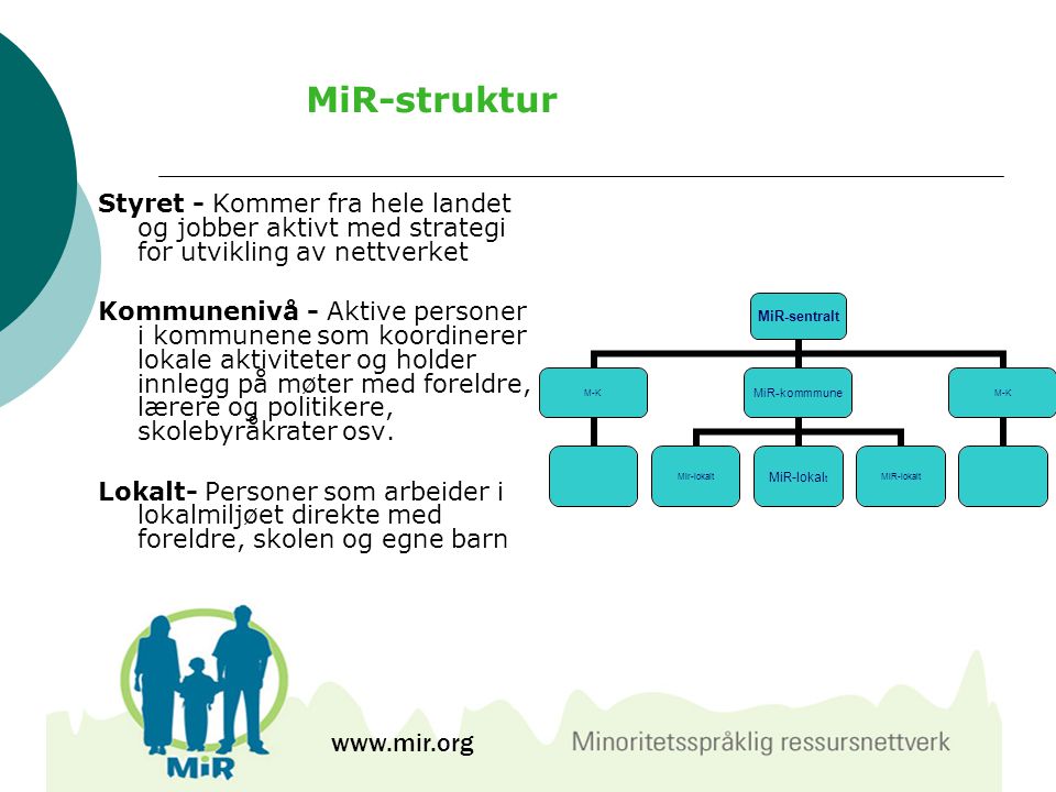 MiR-struktur