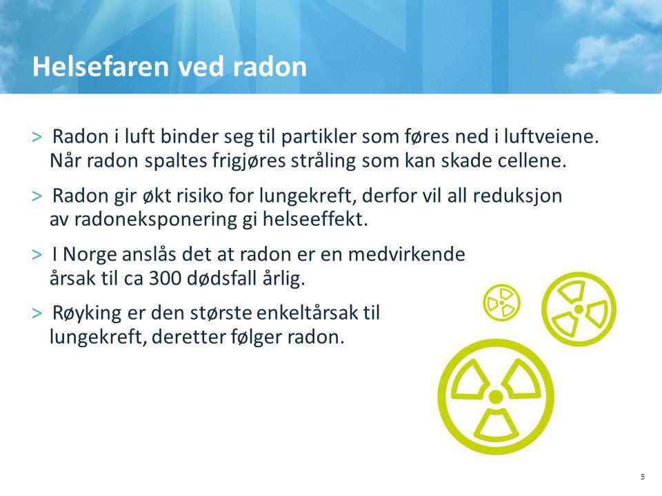 Helsefaren ved radon Radon i luft binder seg til partikler som føres ned i luftveiene. Når radon spaltes frigjøres stråling som kan skade cellene.