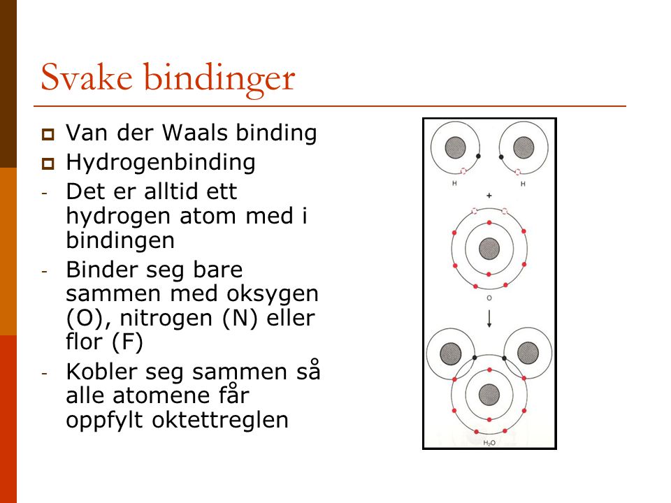 Svake bindinger Van der Waals binding Hydrogenbinding