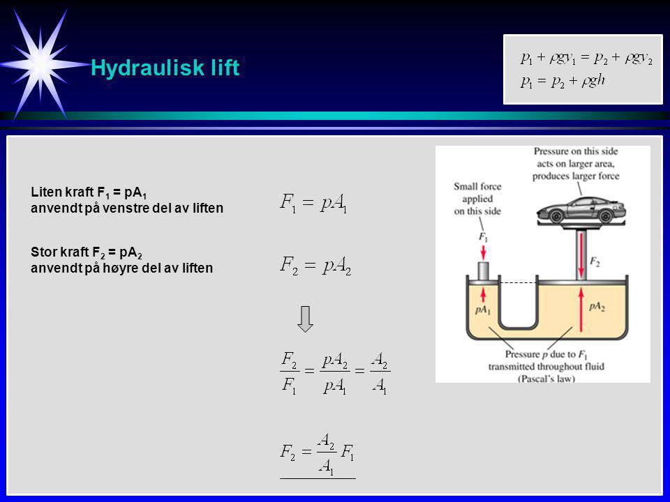 Hydraulisk lift Liten kraft F1 = pA1 anvendt på venstre del av liften