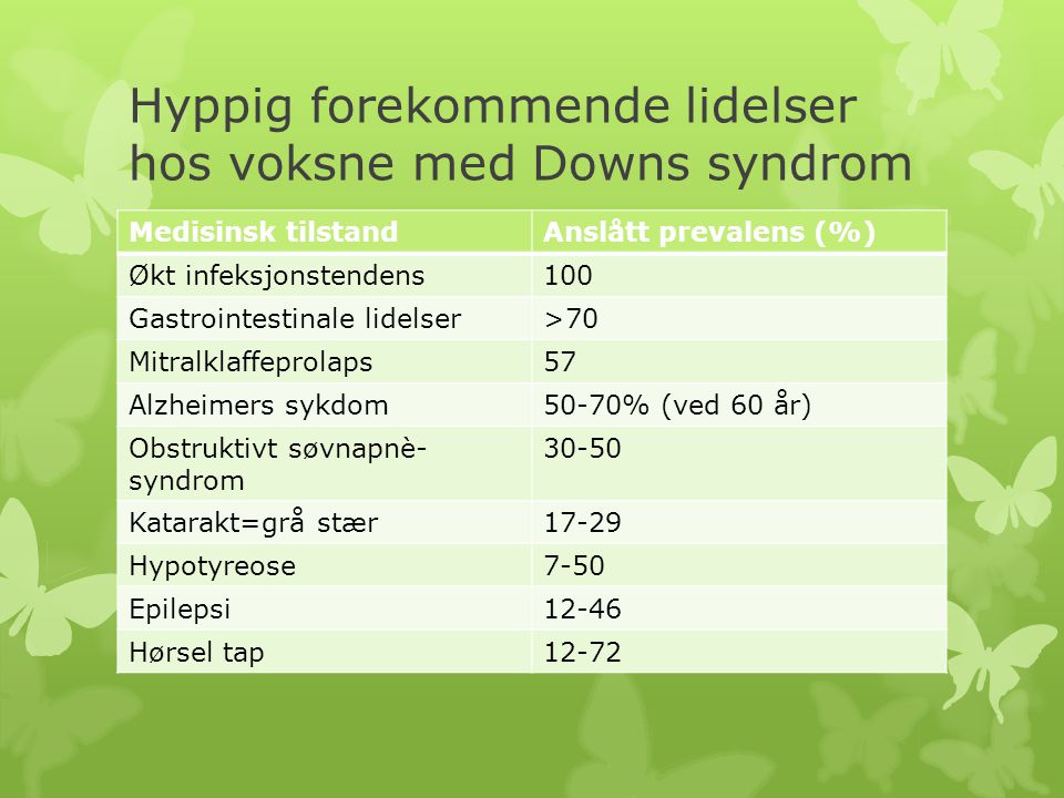 Hyppig forekommende lidelser hos voksne med Downs syndrom