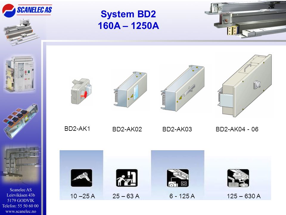 System BD2 160A – 1250A BD2-AK1 BD2-AK02 BD2-AK03 BD2-AK