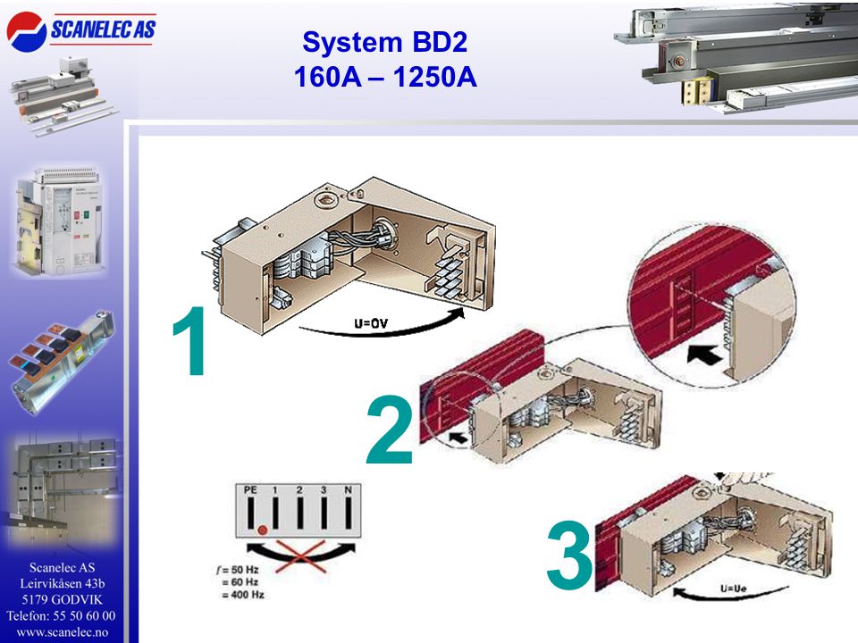 System BD2 160A – 1250A 1 2 3