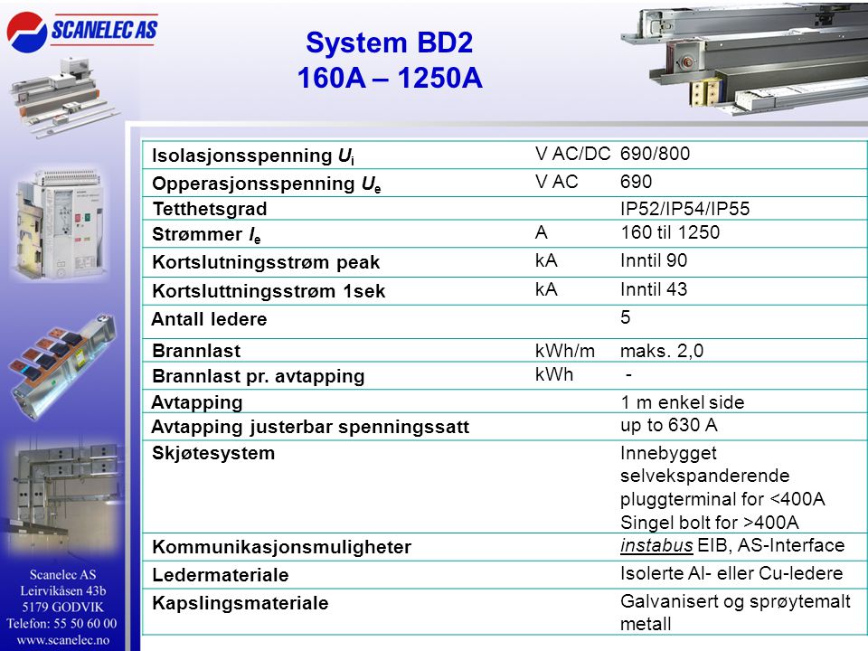 System BD2 160A – 1250A Isolasjonsspenning Ui V AC/DC 690/800