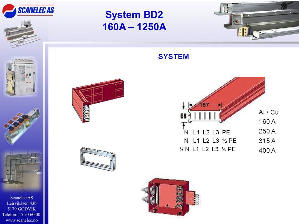 System BD2 160A – 1250A SYSTEM Al / Cu 160 A 250 A 315 A 400 A