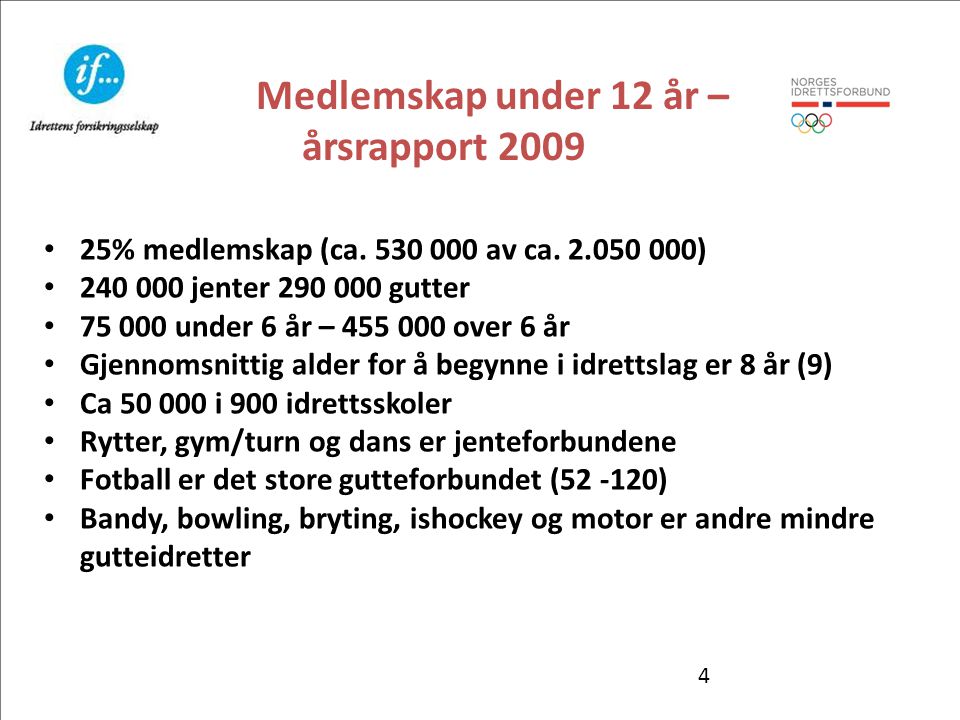 Medlemskap under 12 år – årsrapport 2009