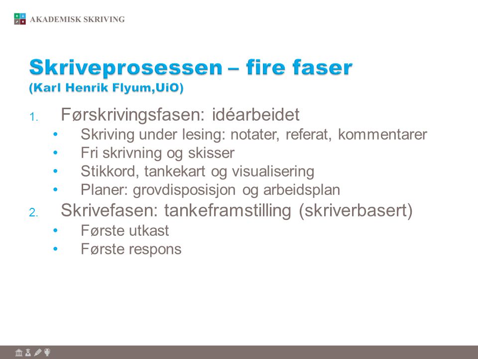 Skriveprosessen – fire faser (Karl Henrik Flyum,UiO)