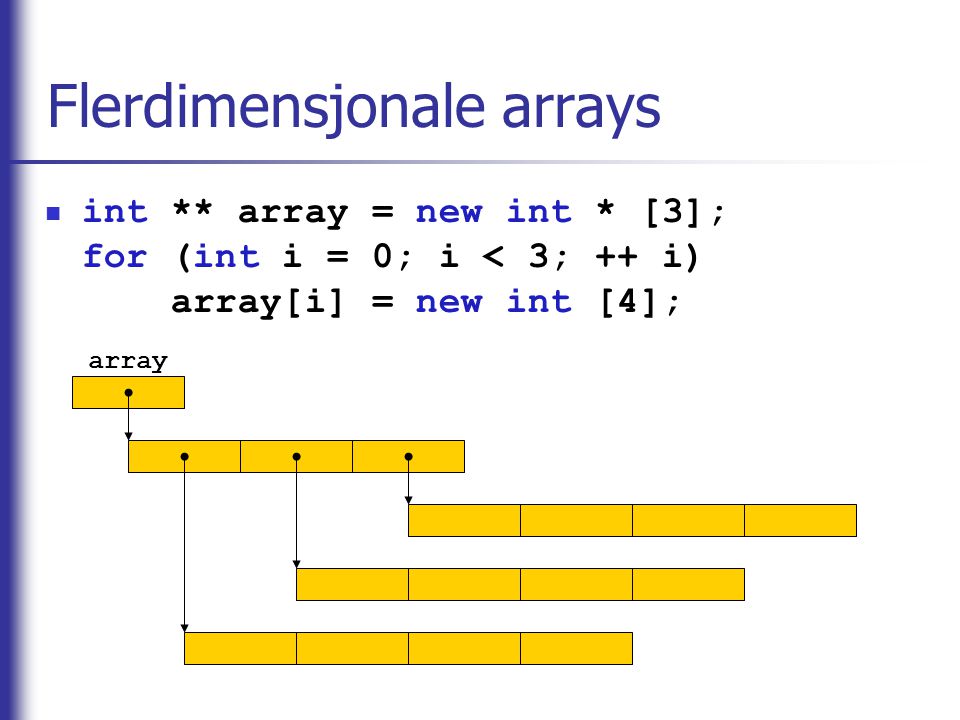 Flerdimensjonale arrays