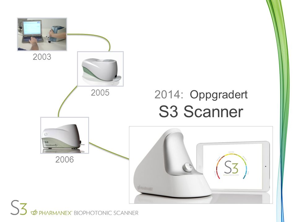 : Oppgradert S3 Scanner 2006