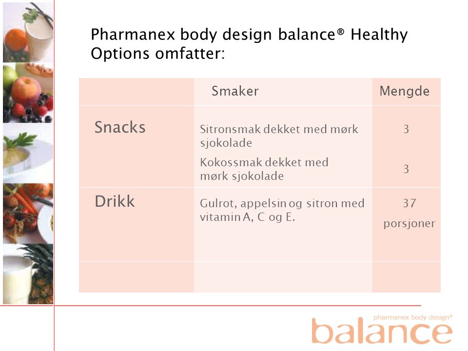 Pharmanex body design balance® Healthy Options omfatter: