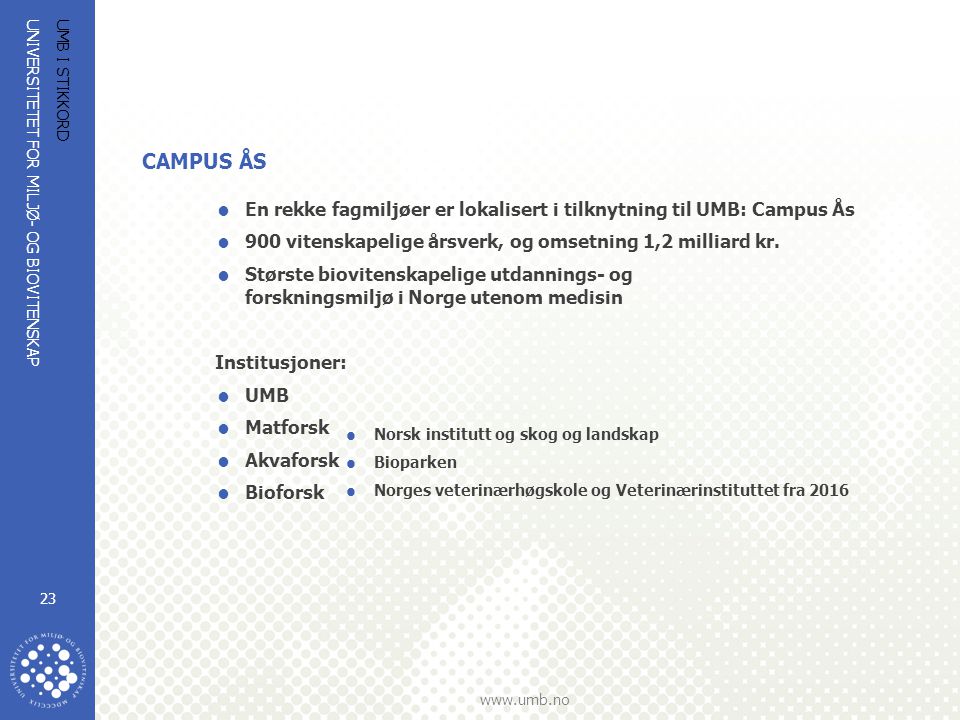 CAMPUS ÅS En rekke fagmiljøer er lokalisert i tilknytning til UMB: Campus Ås. 900 vitenskapelige årsverk, og omsetning 1,2 milliard kr.