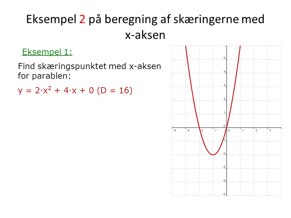 Eksempel 2 på beregning af skæringerne med x-aksen