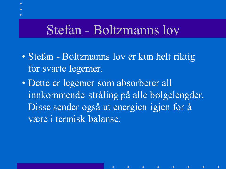 Stefan - Boltzmanns lov