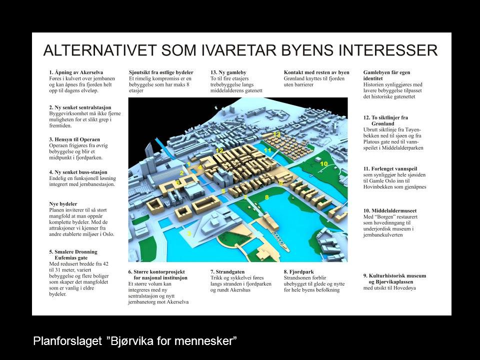 Planforslaget Bjørvika for mennesker