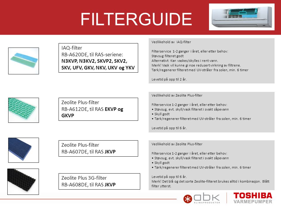 FILTERGUIDE IAQ-filter RB-A620DE, til RAS-seriene: