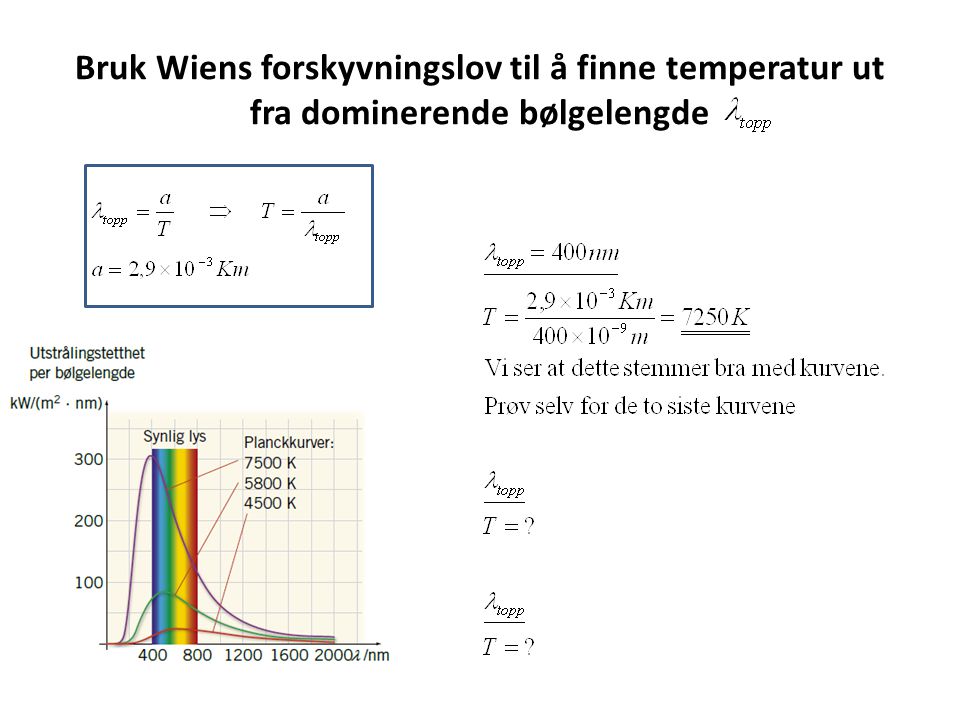 Bruk Wiens forskyvningslov til å finne temperatur ut fra dominerende bølgelengde