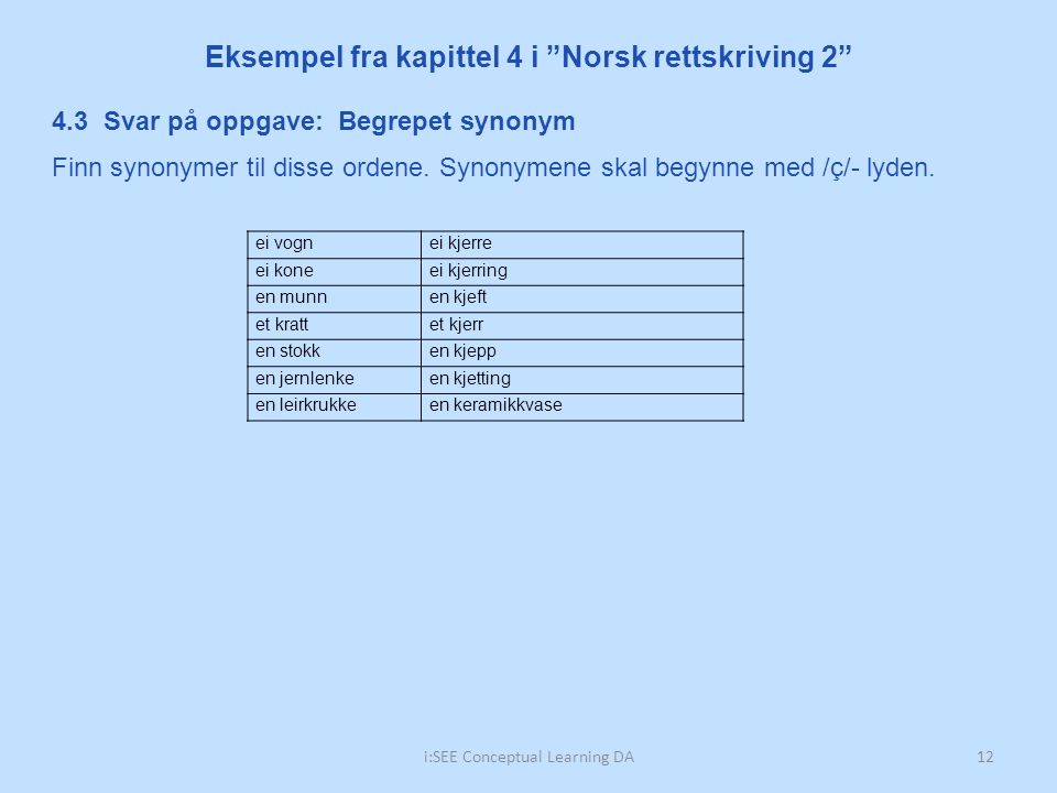 Eksempel fra kapittel 4 i Norsk rettskriving 2