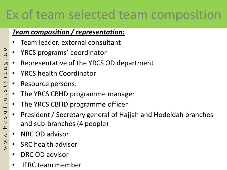 Ex of team selected team composition