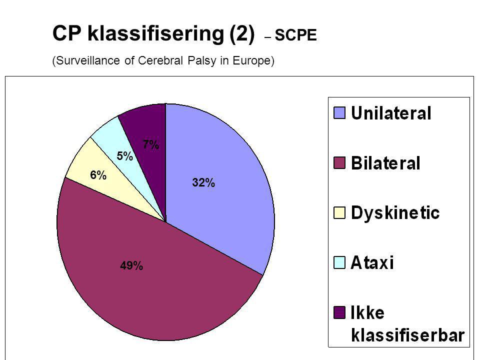 CP klassifisering (2) – SCPE