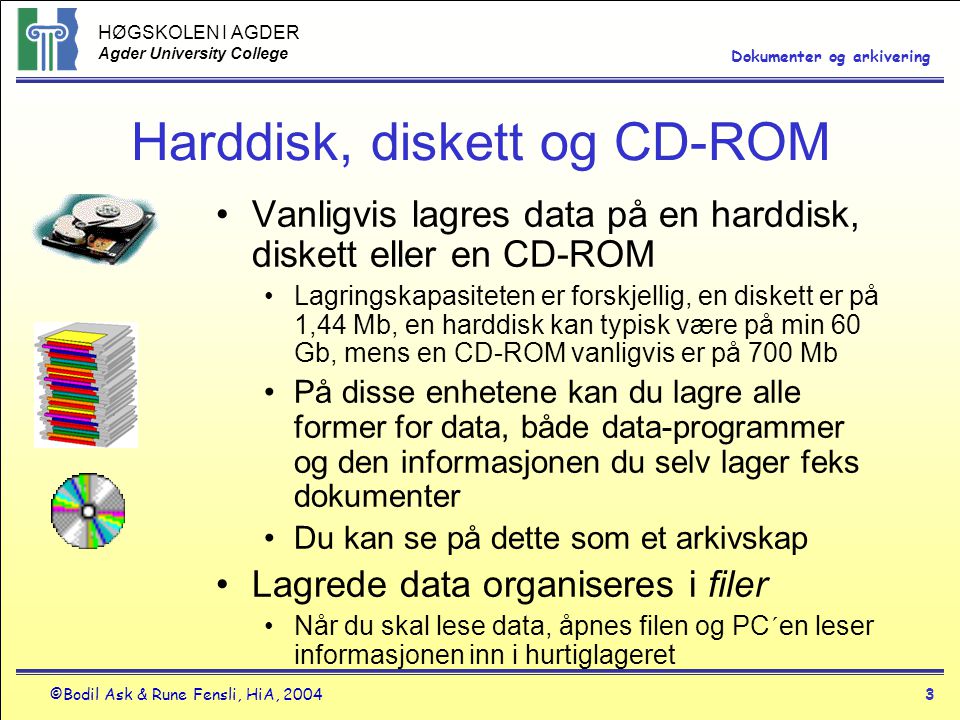 Harddisk, diskett og CD-ROM