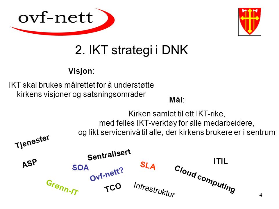 2. IKT strategi i DNK Visjon: