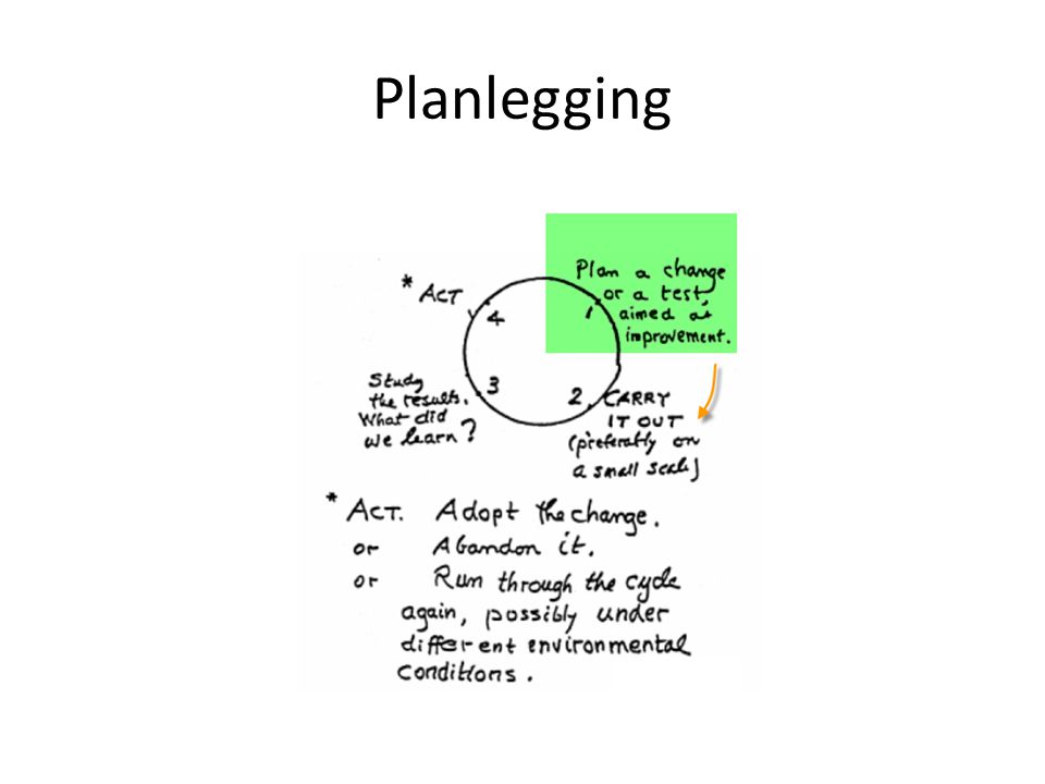 Planlegging
