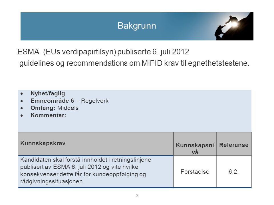 Bakgrunn ESMA (EUs verdipapirtilsyn) publiserte 6. juli 2012 guidelines og recommendations om MiFID krav til egnethetstestene.