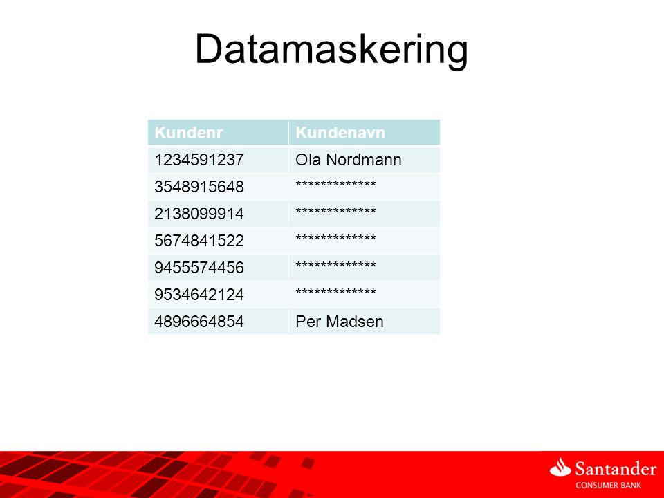 Datamaskering Kundenr Kundenavn Ola Nordmann