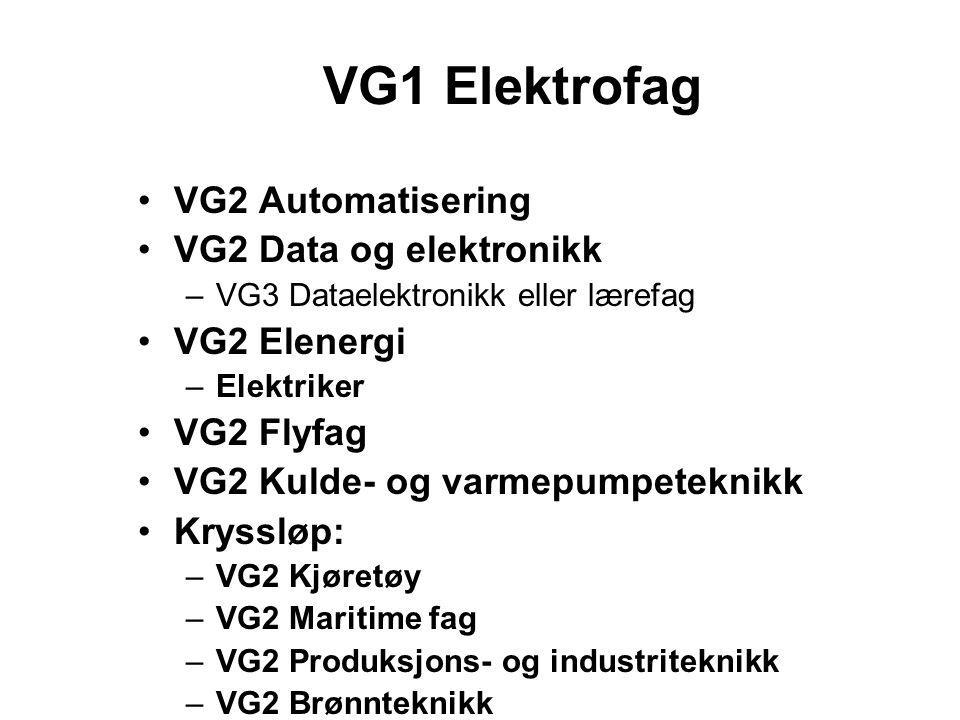 VG1 Elektrofag VG2 Automatisering VG2 Data og elektronikk VG2 Elenergi